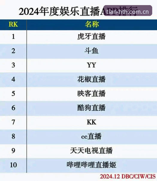华体会体育赛事直播推荐哪个好 华体会体育赛事直播推荐哪个好?平台功能与数据能力深度评测
