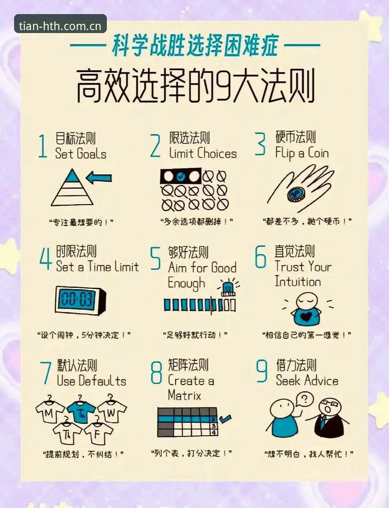 打破选择困难：华体会专注每个体验细节APP下载最新版的实用决策指南